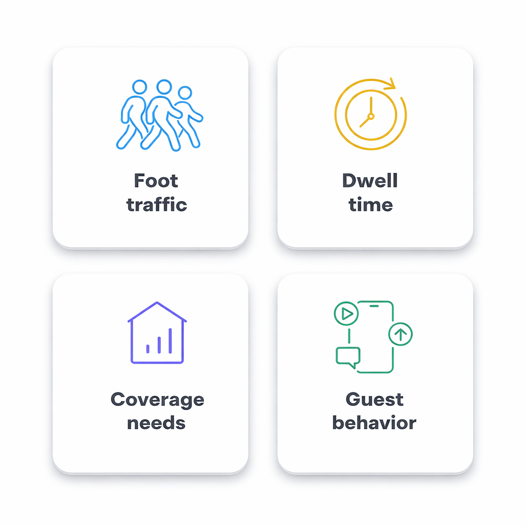 venue connectivity revenue potential influenced by foot traffic dwell time coverage needs and guest behavior